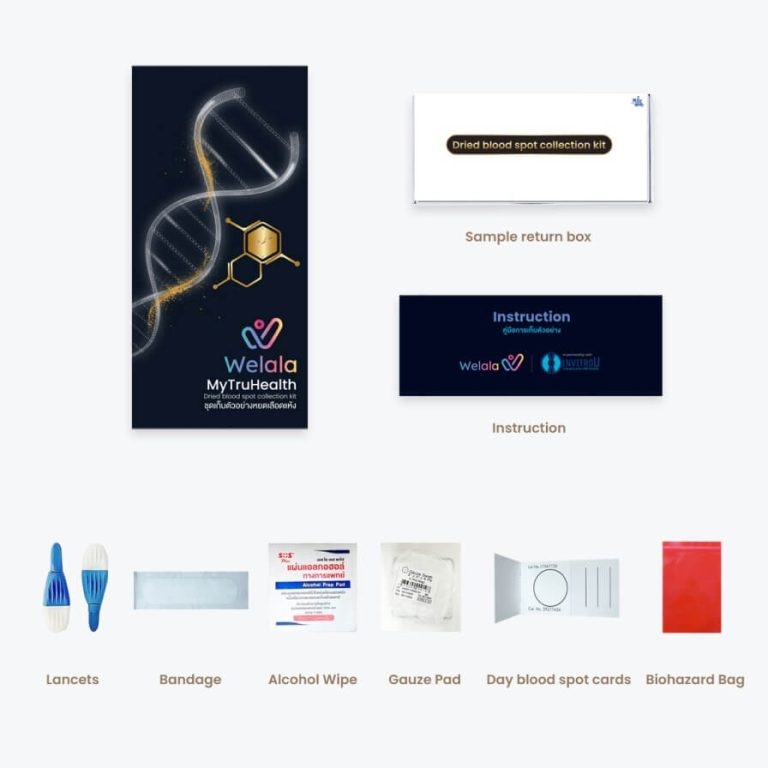 MyTruHealth Starting Today for the health of tomorrow